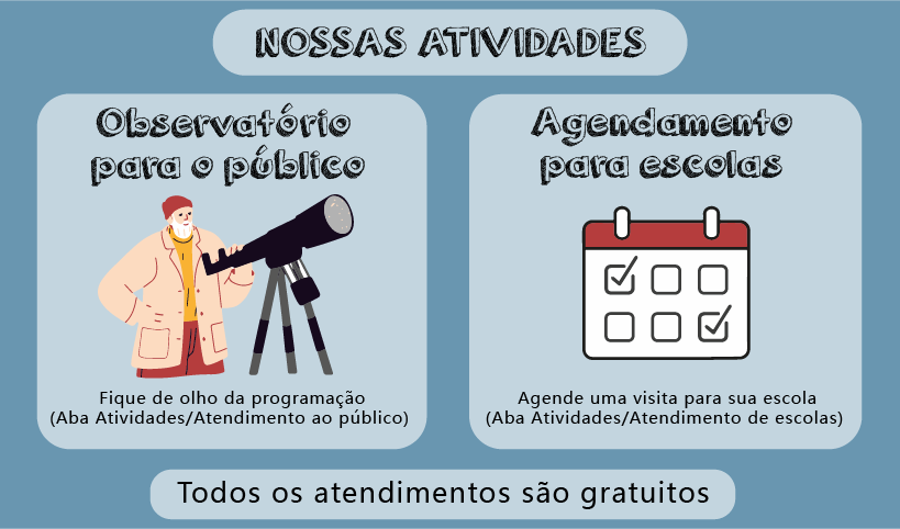 Último atendimento do Observatório de Astronomia da Unesp - Notícias -  Unesp - Faculdade de Ciências - Câmpus de Bauru